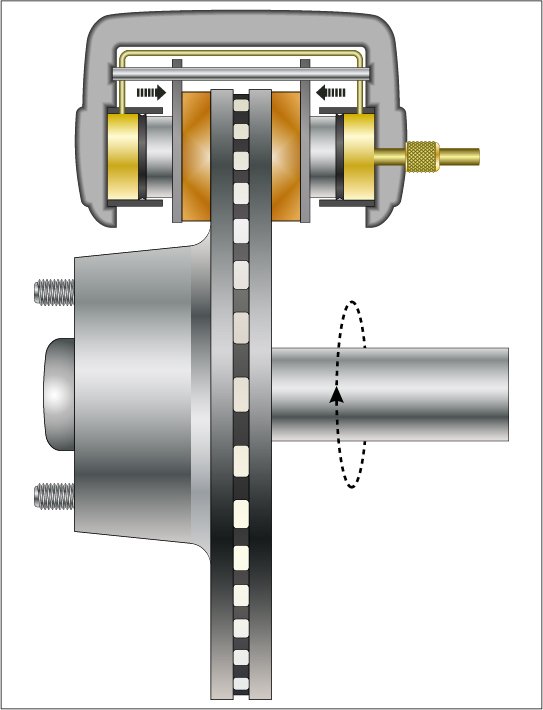 Hydraulische Scheibenbremse