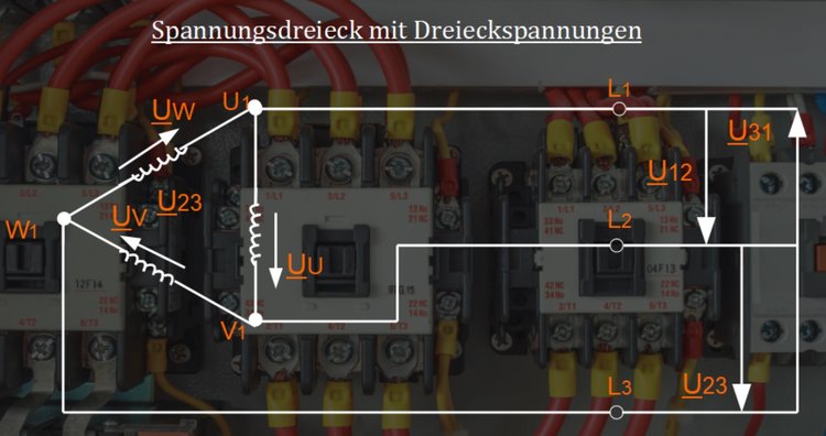 Spannungsdreieck mit Dreieckspannungen