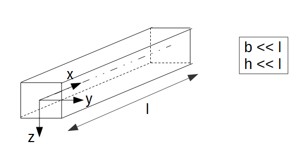 Stab, Definition, Abmessungen