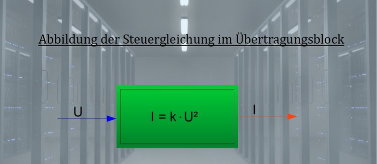 Steuergleichung im Übertragungsblock