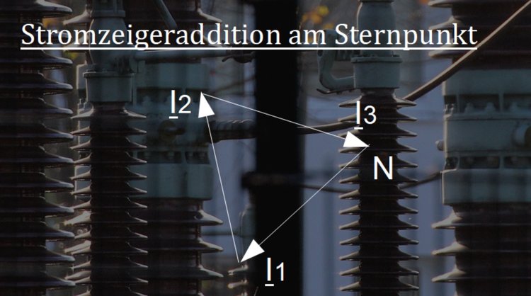 Stromzeigeraddition am Sternpunkt