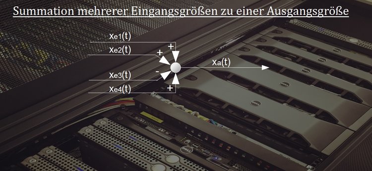 Summation mehrerer Eingangsgrößen zu einer Ausgangsgröße
