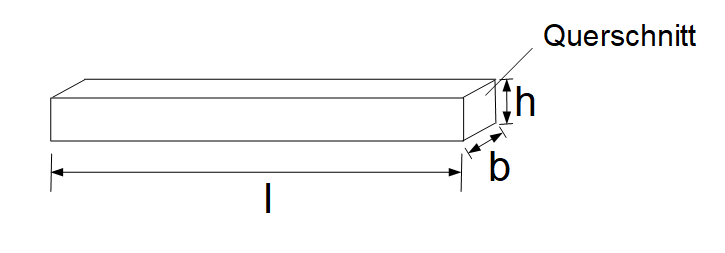 Stabtragwerk