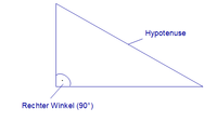 Trigonometrie am rechtwinkligen Dreieck