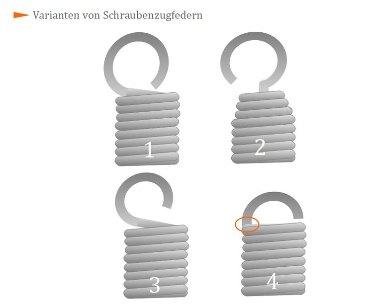 Varianten von Schraubenzugfedern Varianten von Schraubenzugfedern