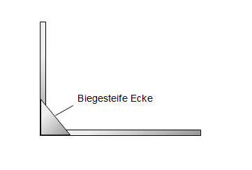 Verbindungen biegesteife Ecke