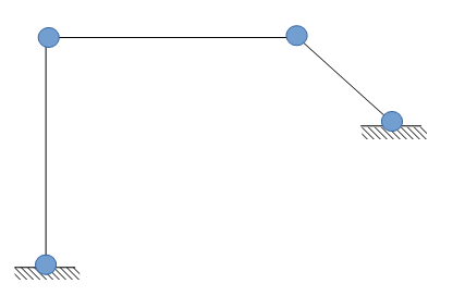 Stabtragwerk, Verschieblichkeiten aufheben, sperren