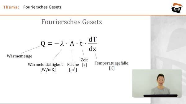 Fourier Sche Gesetz Warmeubertragung Warmeleitung