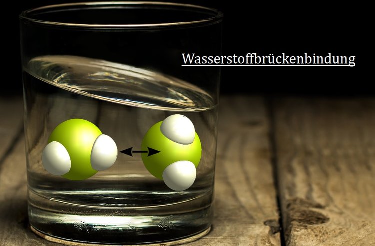 Wasserstoffbrückenbindung