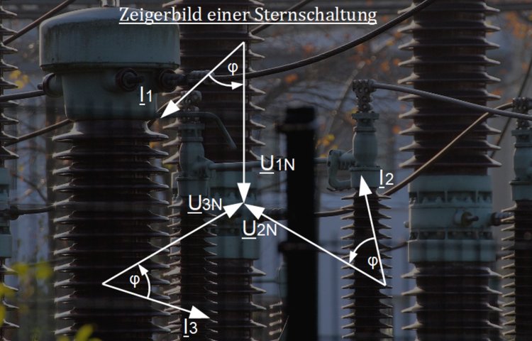 Zeigerbild einer Sternschaltung