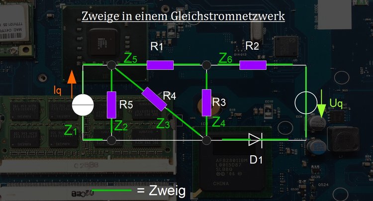 Zweige in einem Gleichstromnetzwerk