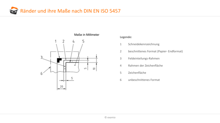 Ränder und ihre Maße