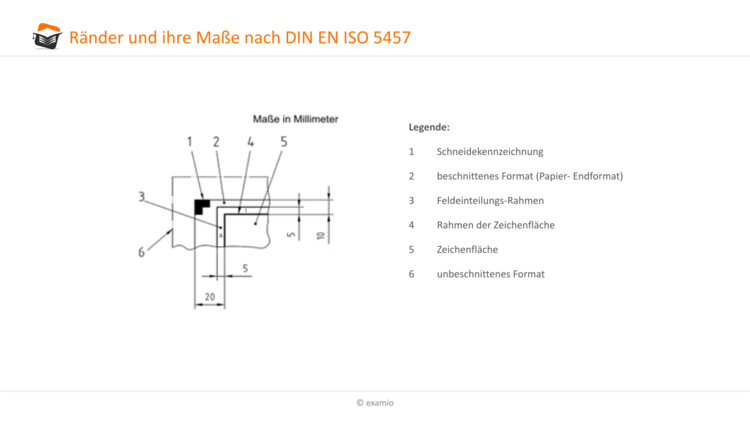 RÃƒÂ¤nder und ihre MaÃƒÂŸe