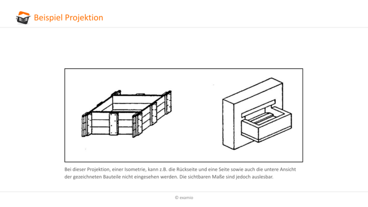 Bsp. Projektion