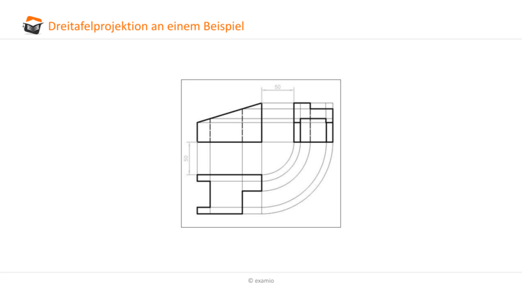 Dreitafelprojektion