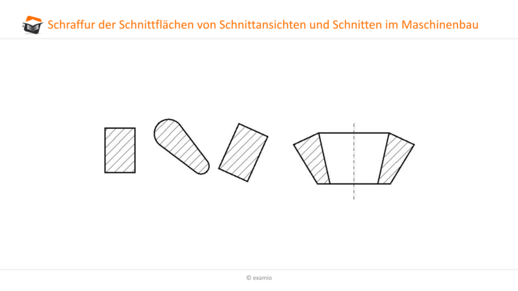 Schraffur der SchnittflÃƒÂ¤chen