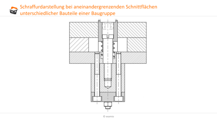 Schraffurdarstellung