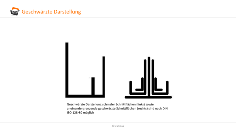 geschwärzte Darstellung
