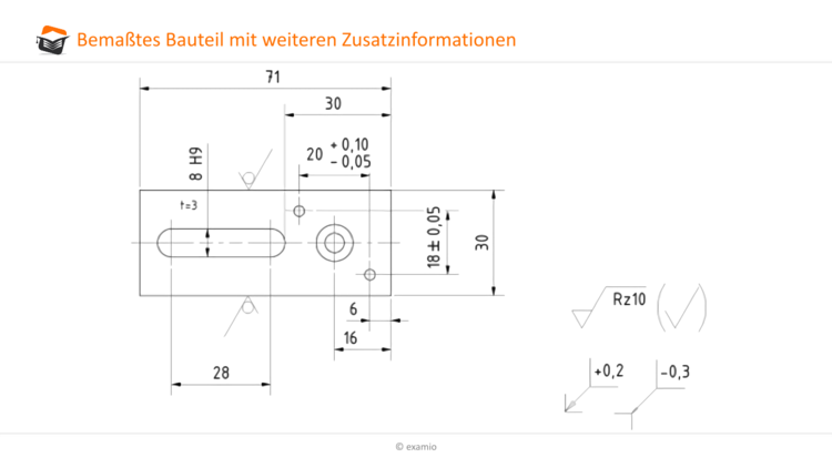 BemaÃƒÂŸtes Bauteil mit weiteren Zusatzinformationen