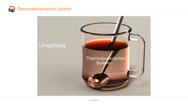 thermodynamisches System