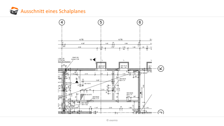 Ausschnitt Schalplan