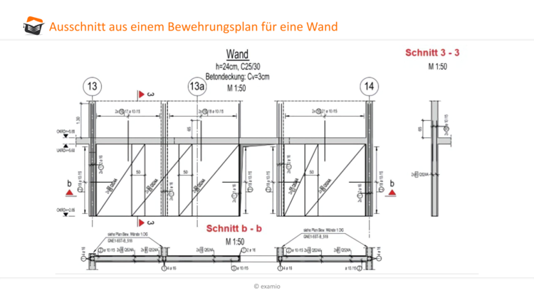 Bewehrungsplan Wand