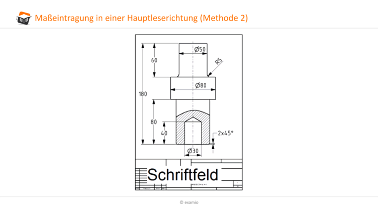 Bitte Beschreibung eingeben