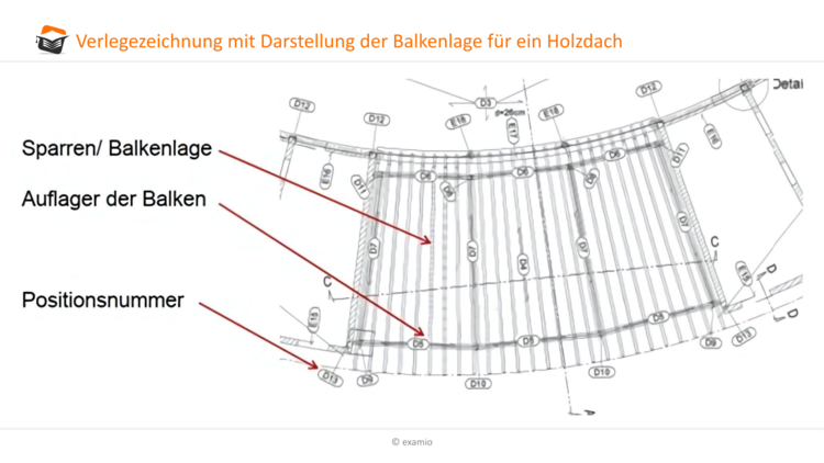 Verlegezeichnung Holzdach