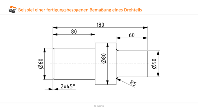 fertigungsbezogene Bemaßung eines Drehteils