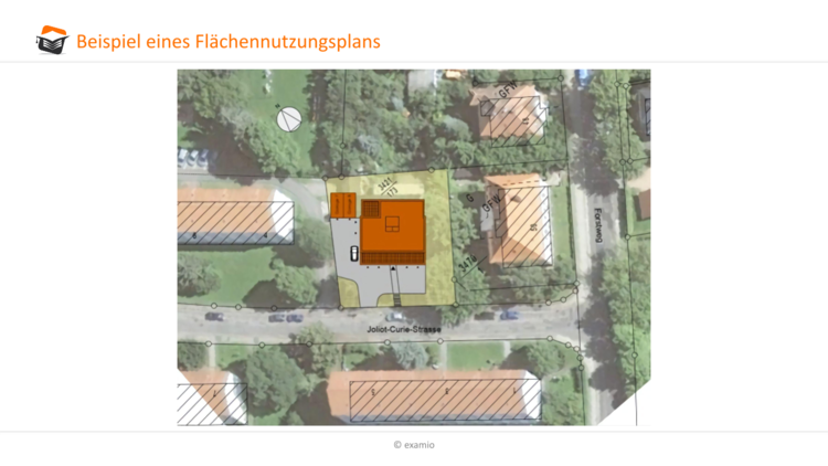 Flächennutzungsplans