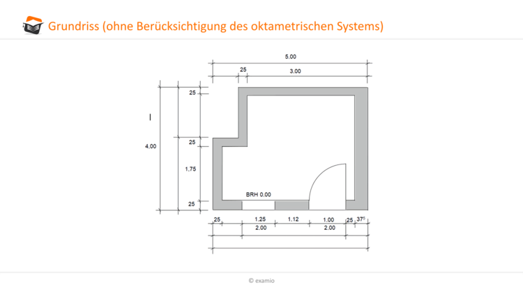 Grundriss ohne Oktametrie