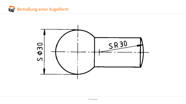 Bemaßung Kugelform