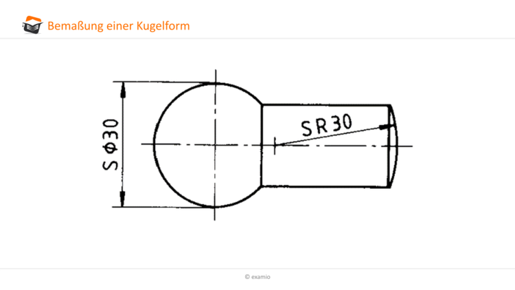 BemaÃƒÂŸung Kugelform