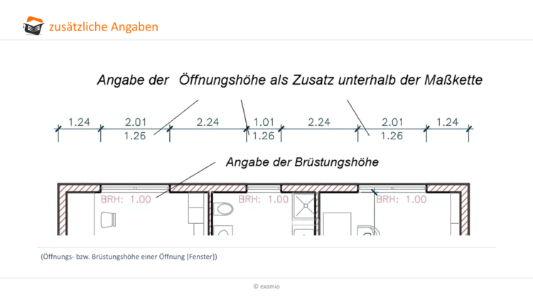 zusätzliche Angaben