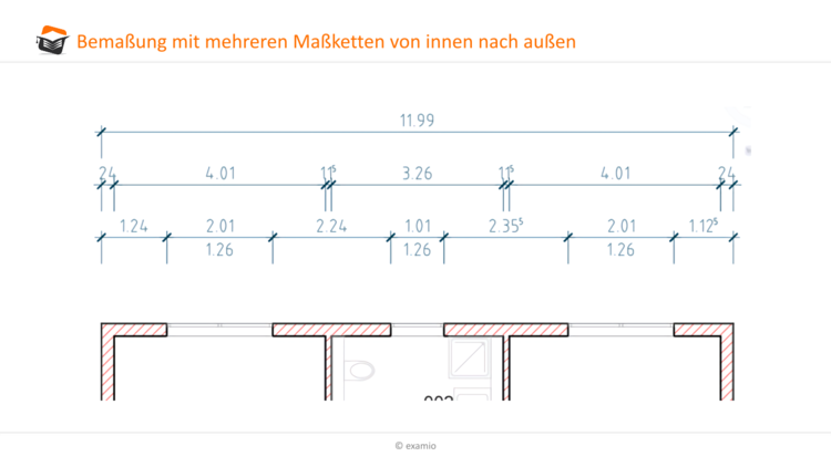 mehreren Maßketten