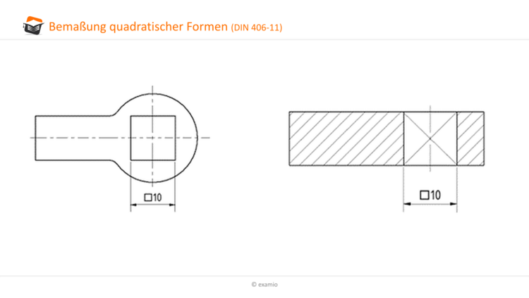 BemaÃƒÂŸung quadratischer Formen