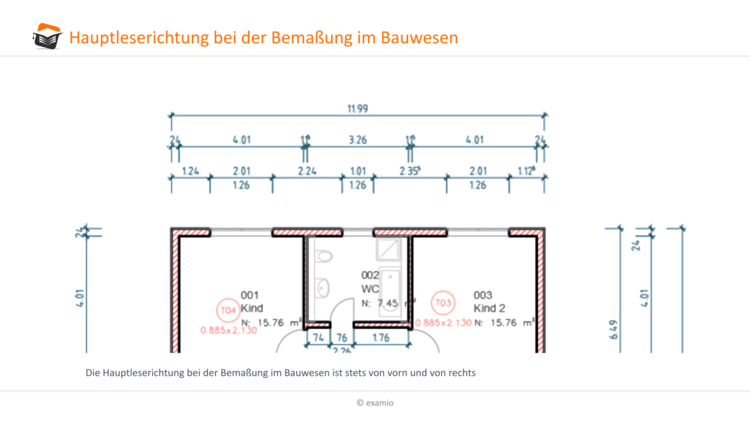 Hauptleserichtung