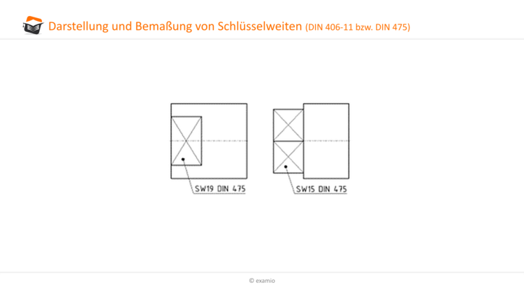 Bemaßung Schlüsselweiten