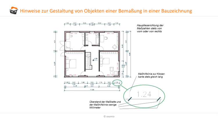 Gestaltung Objekte