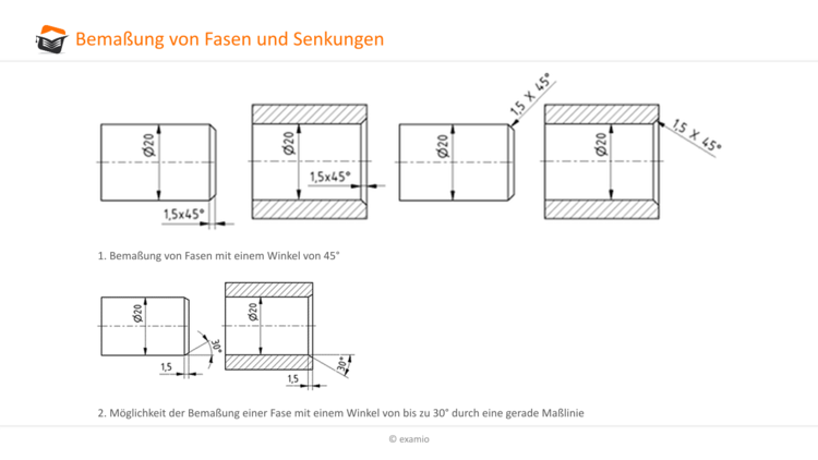 Bitte Beschreibung eingeben