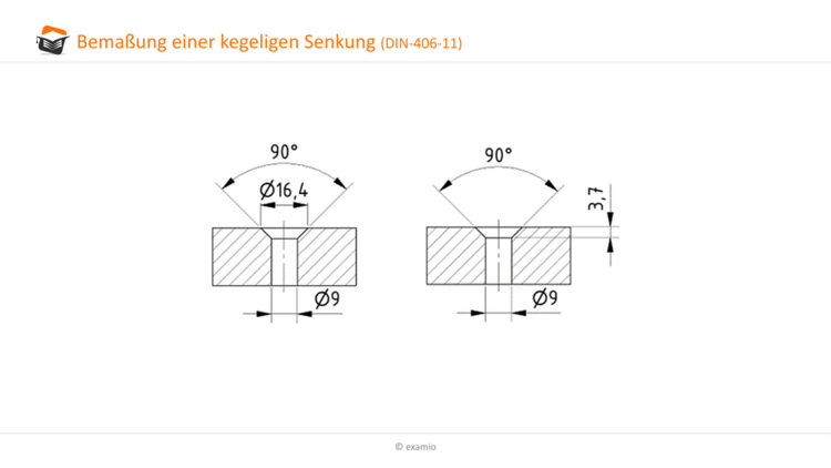 Bemaßung kegeligen Senkung