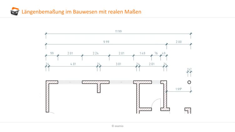 Längenbemaßung reale Maße