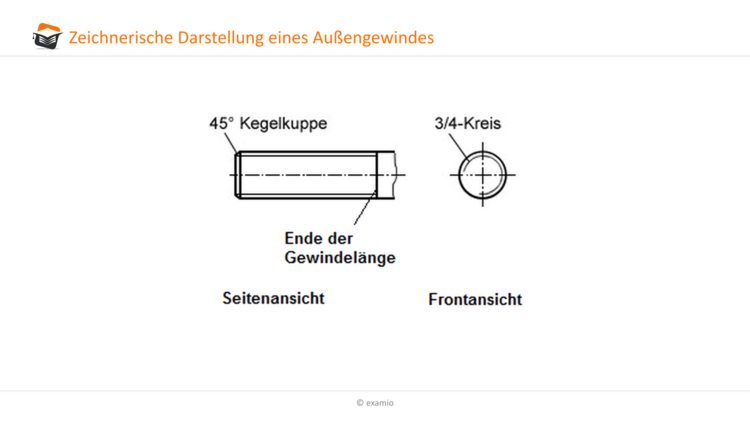 Außengewinde