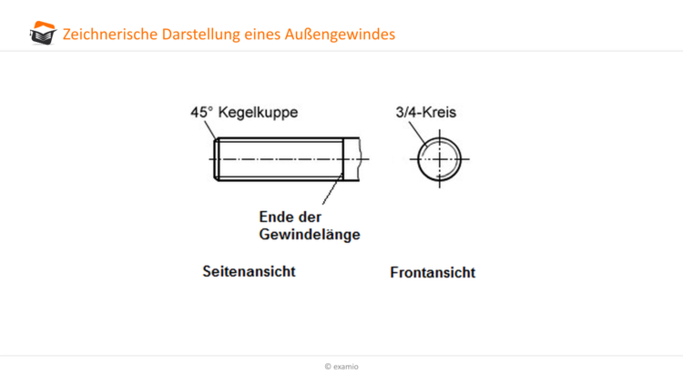 AuÃƒÂŸengewinde