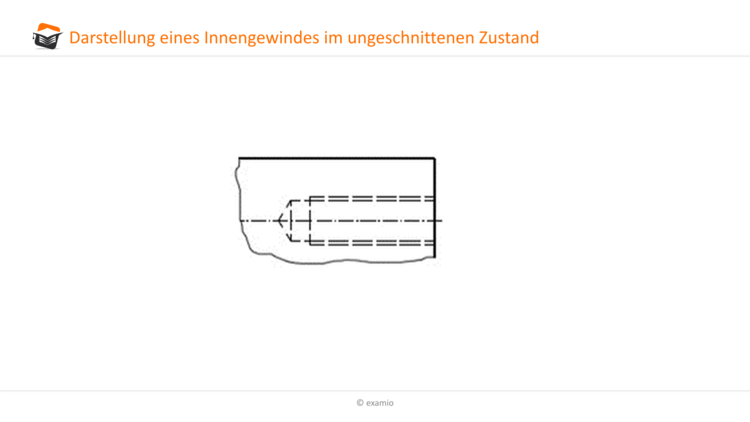 ungeschnittenes Innengewinde