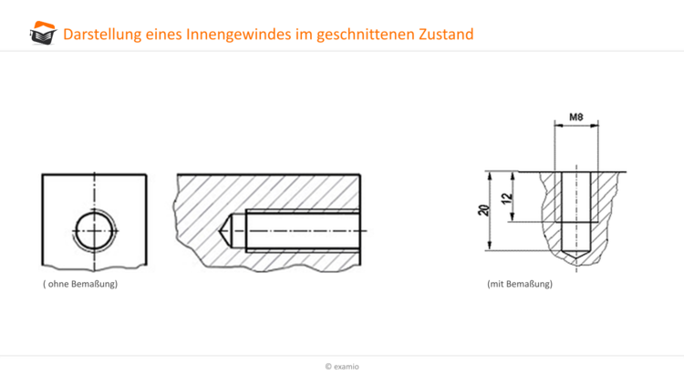 geschnittenes Innengewinde