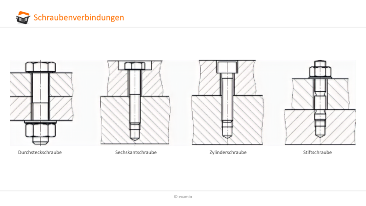 Schraubenverbindungen