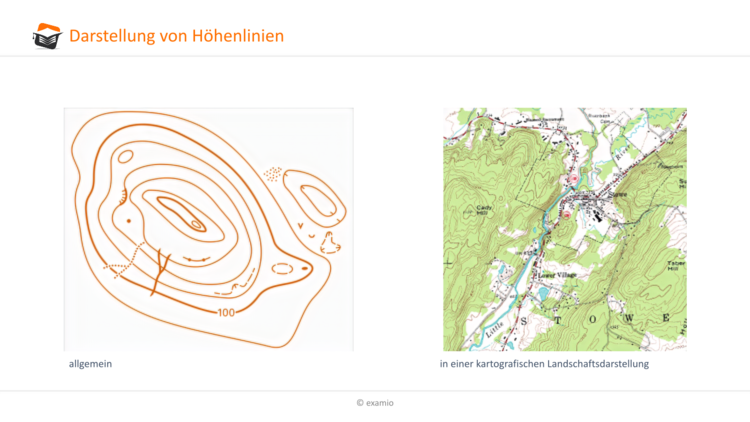 Darstellung HÃƒÂ¶henlinien