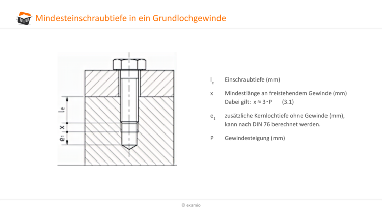 Mindesteinschraubtiefe