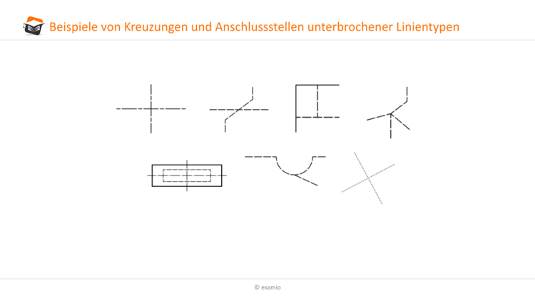 Beispiel Kreuzungen